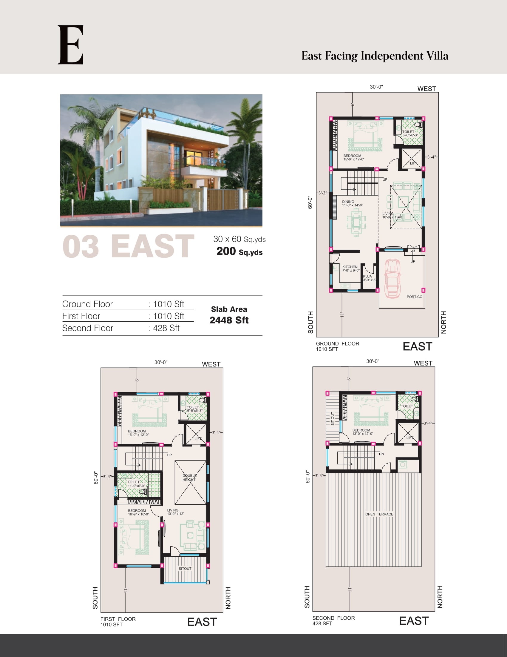 Anjani Sunrise Vistas 3 BHK Layout