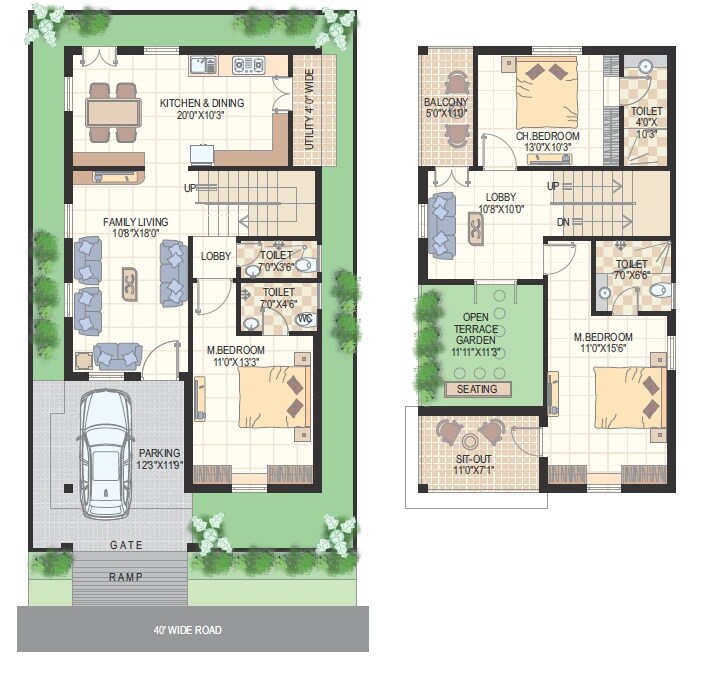 Floor plan of 3 BHK Villa - 1879 sq. ft. in Bhavishya Lakeridge, Vijayawada