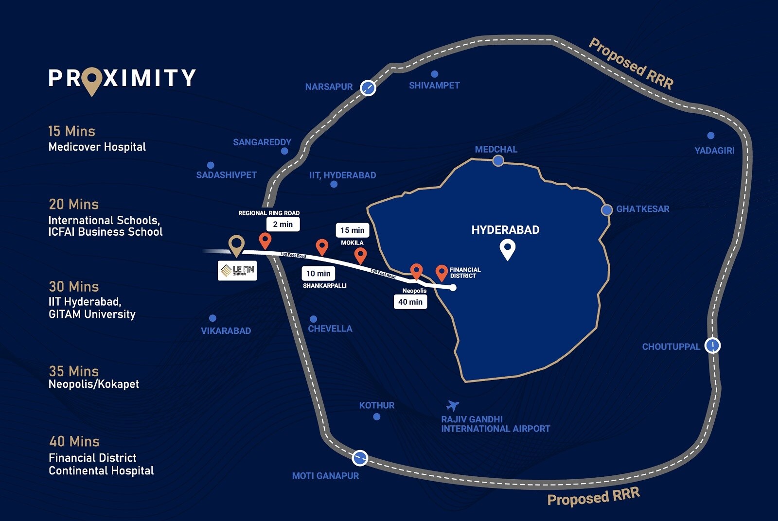 Poojitha Lean Valley