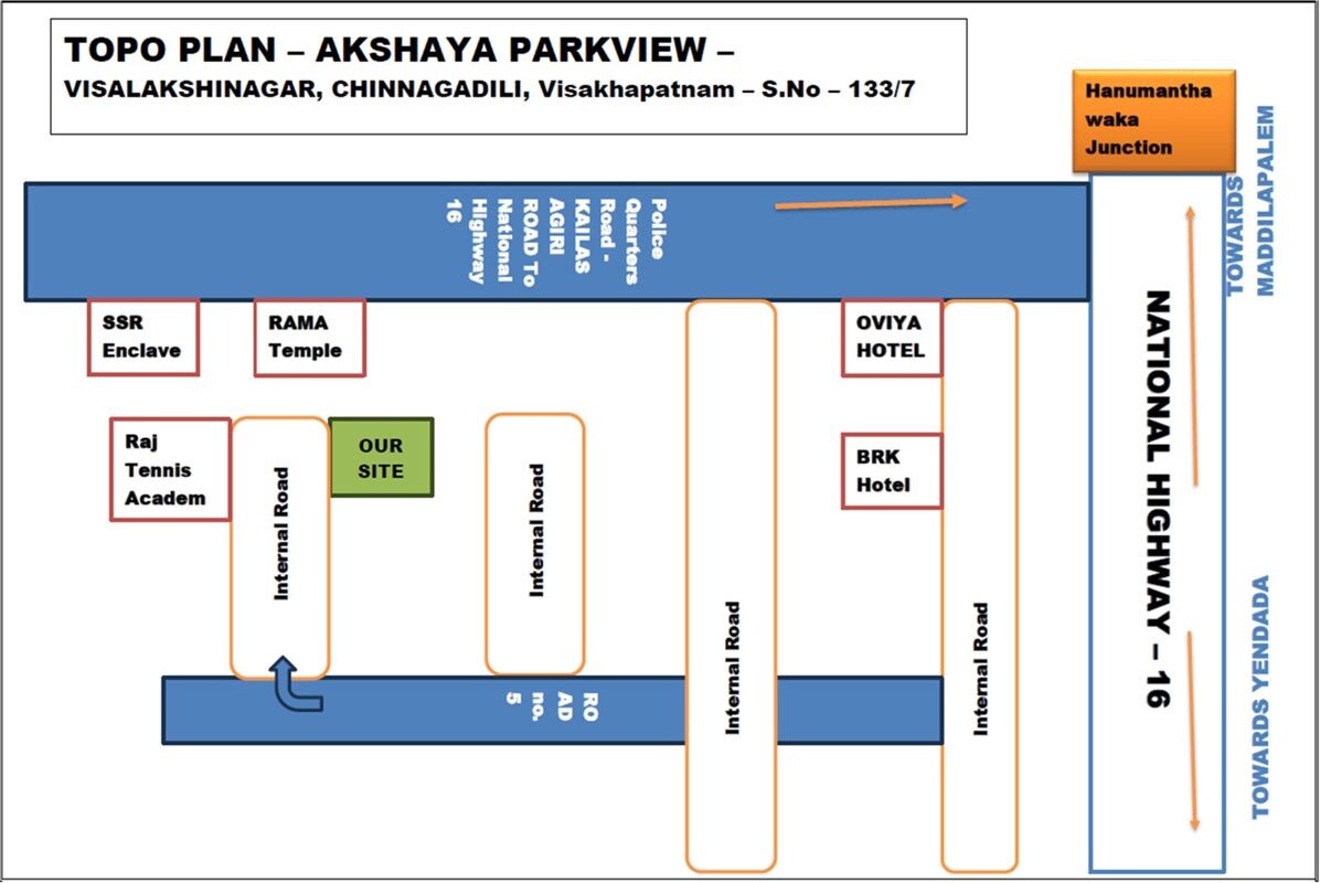 Akshaya Park View