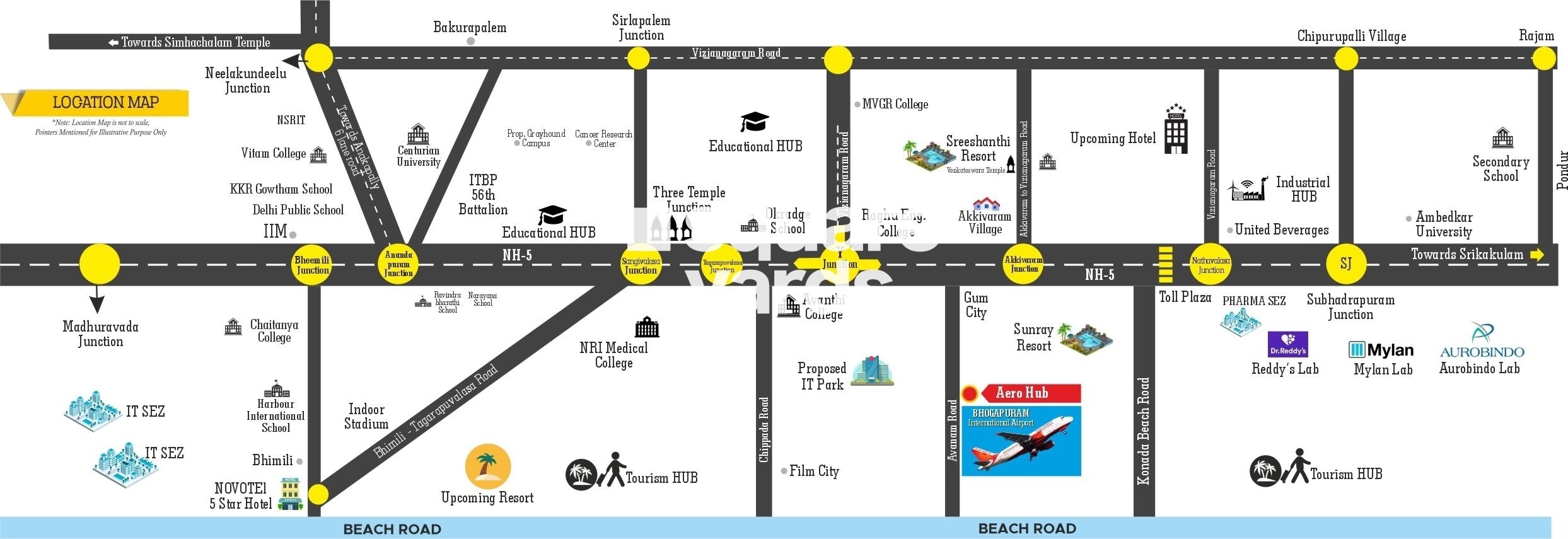Building Blocks Aero Hub Location Image
