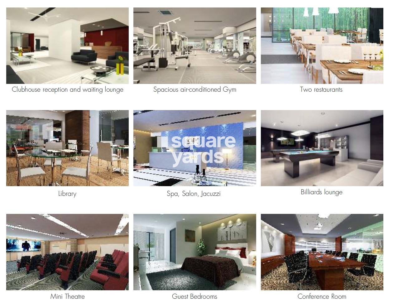 Lansum Oxygen Towers in Seethammadhara, Vizag 1.84 Cr Price List