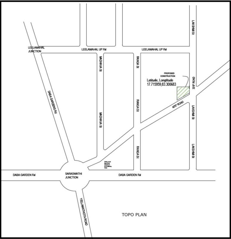 Nanesh Brundavanam