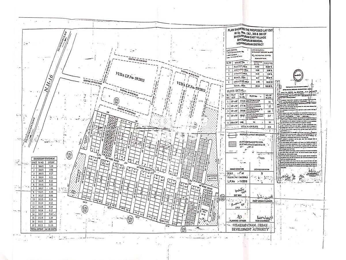 Navaratna Sri Raghavendra Brindavan Master Plan 1
