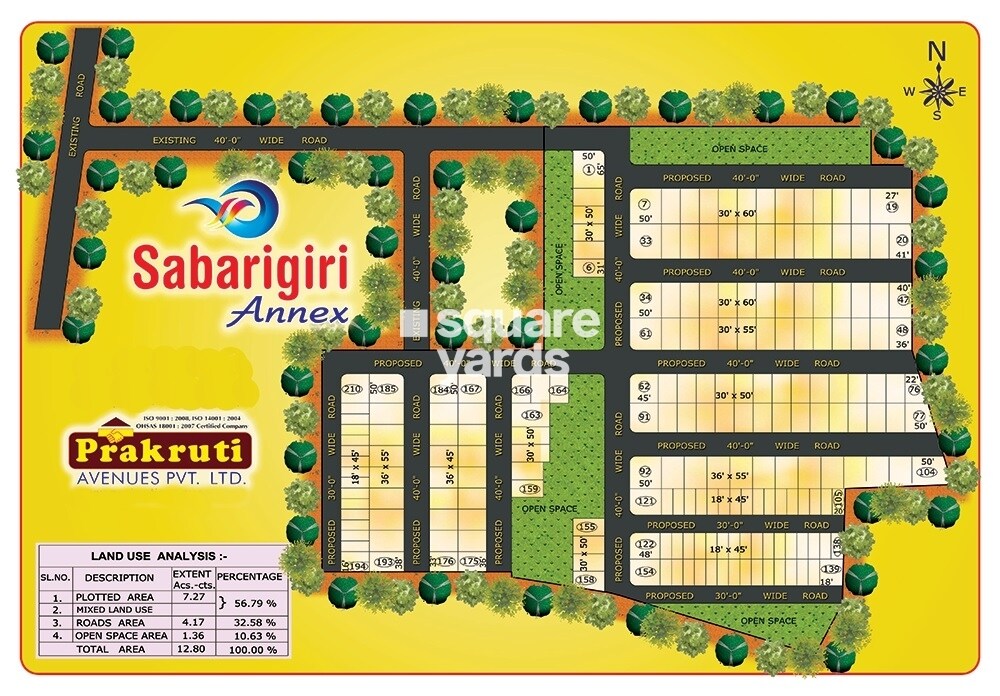 Prakruti Sabarigiri Phase 2 Master Plan 1