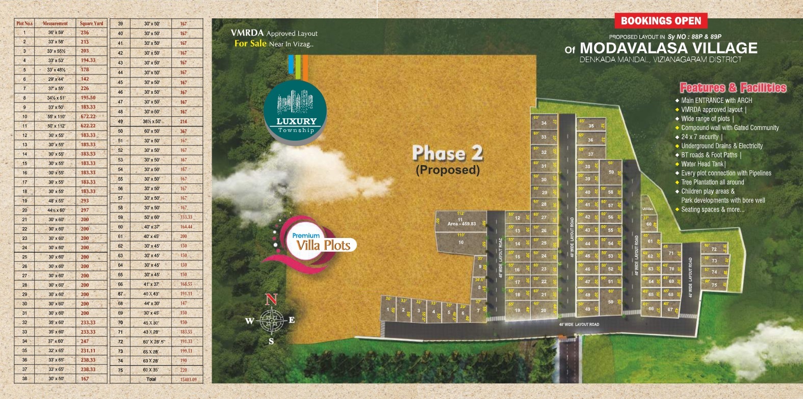 Sri Hari Luxury Township Master Plan Image