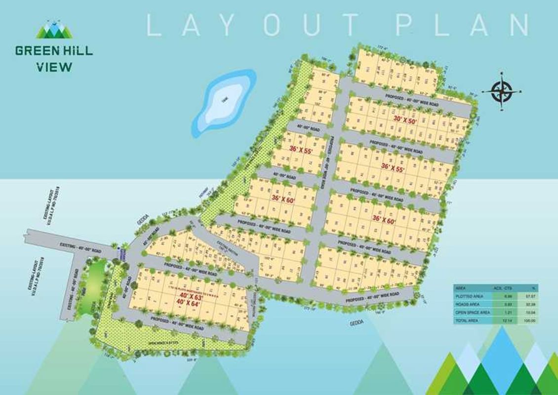 Srika Green Hills View