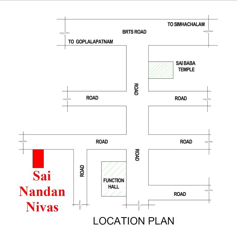 Varaha Sai Nandan Nivas