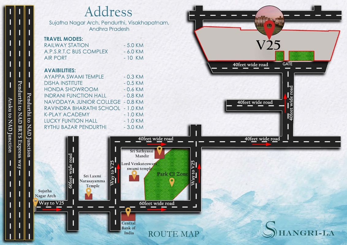 Vishwanadh Avenues 25 Location Image
