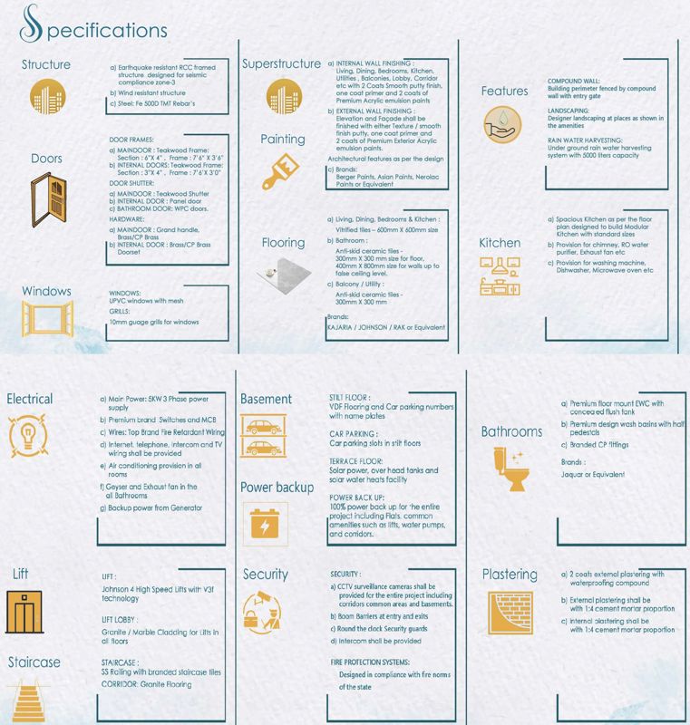 Vishwanadh Avenues 25 Specification