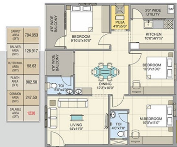 Floor plan of 3 BHK 1230 Sq. Ft. Apartment in Burugupalli Arya, Vizag
