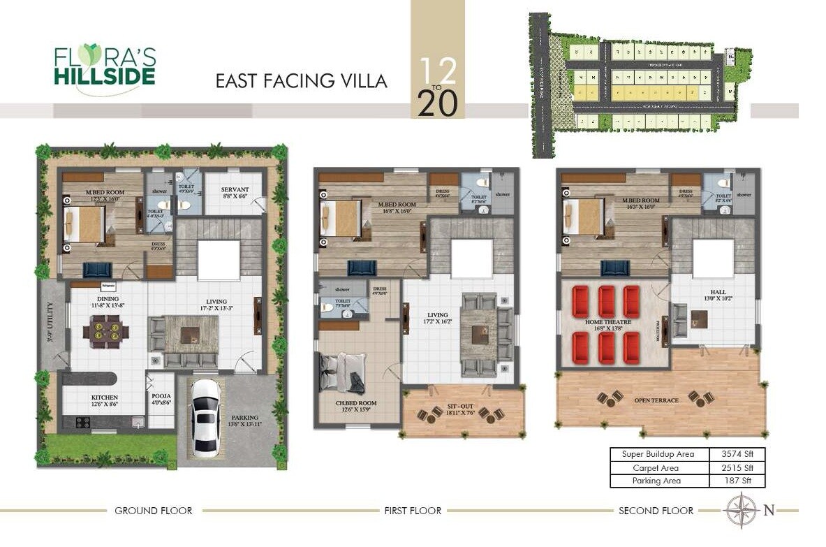 Floor plan of 4 BHK Villa - 3574 sq. ft. in Flora Hillside, Vizag
