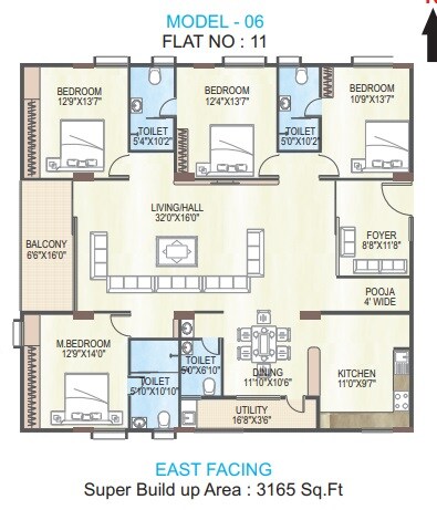 Floor plan of 4 BHK 3165 Sq. Ft. Apartment in Sri Yaduvamsi Ananda Dhamam, Vizag