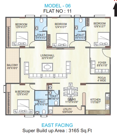 sri yaduvamsi ananda dhamam apartment 4 bhk 3165sqft 20202528162547