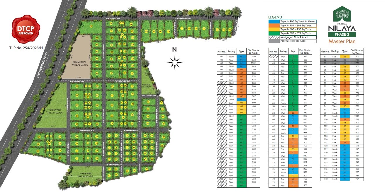 Skanda Nilaya Hyderabad Master Plan 1