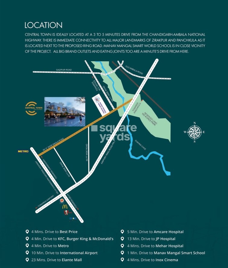 Central Town Location Image