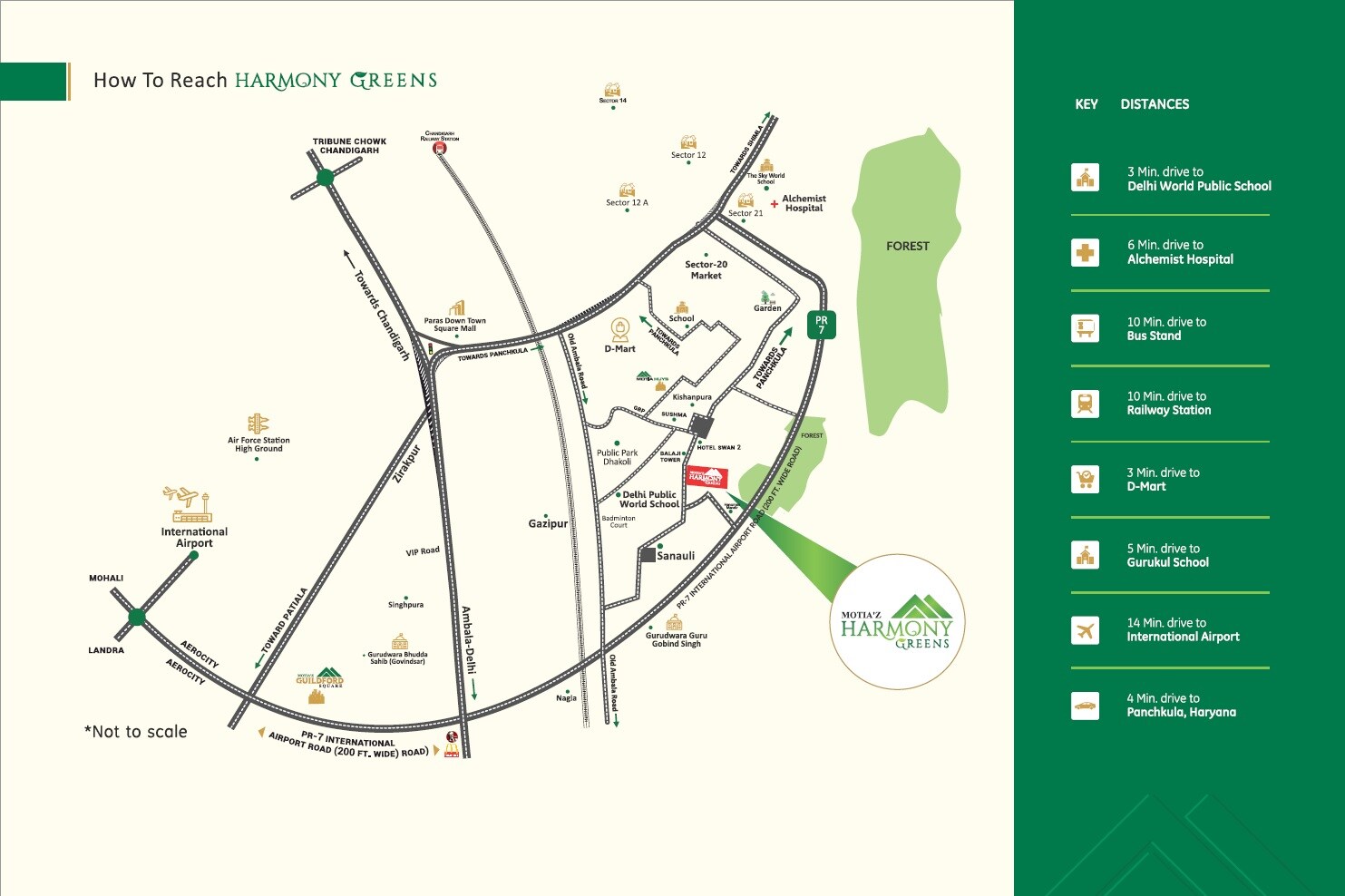 Motia Harmony Greens Location Image