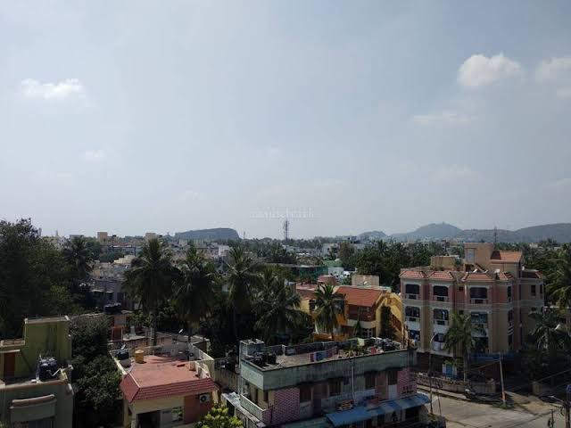Raghul S