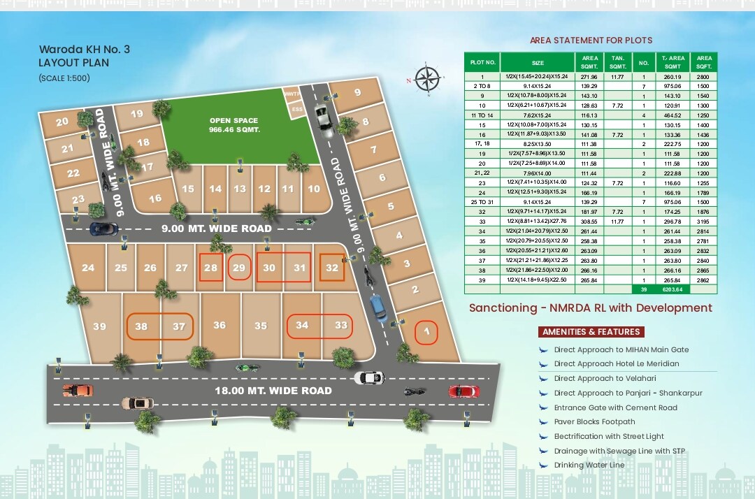 Shankarpur review image